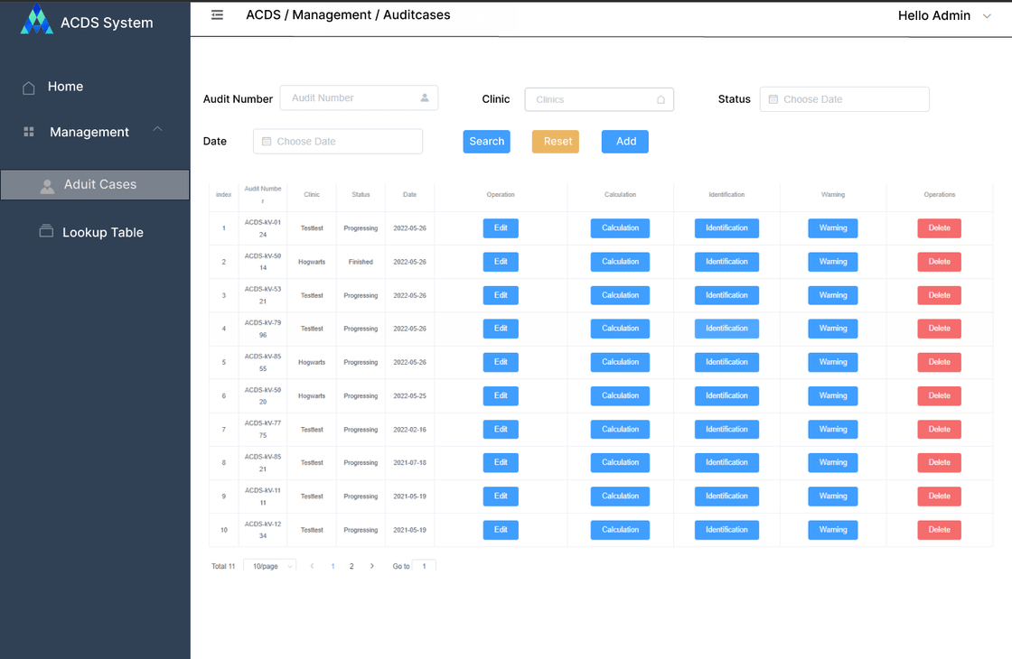 Control Panel Dashboard