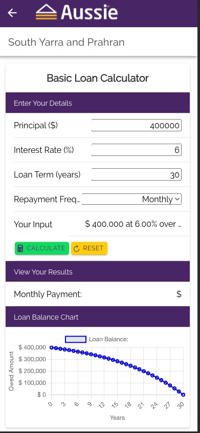 Basic Loan Calculator